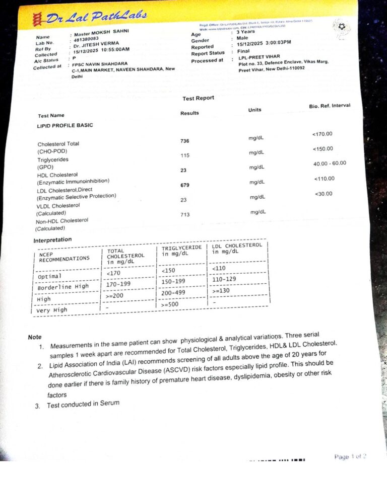 मासूम बच्चों की जिंदगी पर खतरनाक हमला – जेनेटिक हाई कोलेस्ट्रॉल, जो सांस तक लेने नहीं देता
